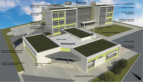 Bioclimatic building for the day-long school of Asimi - 2010