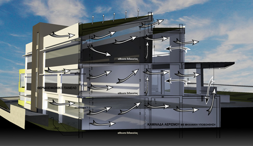 Bioclimatic building for the 52th school of Heraklion - 2010