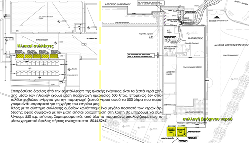 Bioclimatic building for the 52th school of Heraklion - 2010